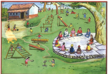 Parenting Education (PE) Program 1987